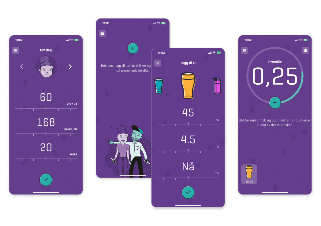 Coverbilde for prosjektet App til Lykkepromille