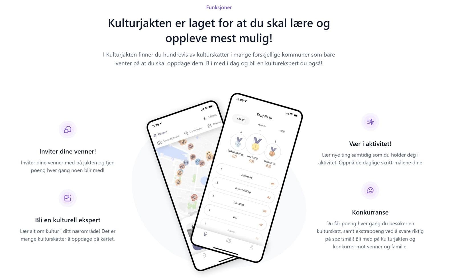 Illustrasjon til artikkelen «Bergen kommune signerer Kulturjakten»