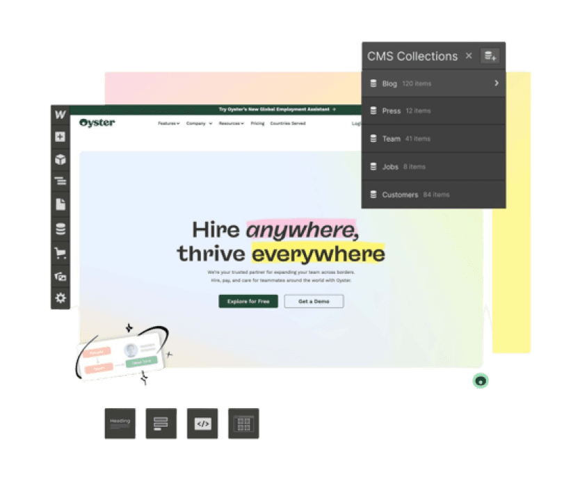 Coverbilde for prosjektet Kurs i Webflow - bygg nettsider på 123!