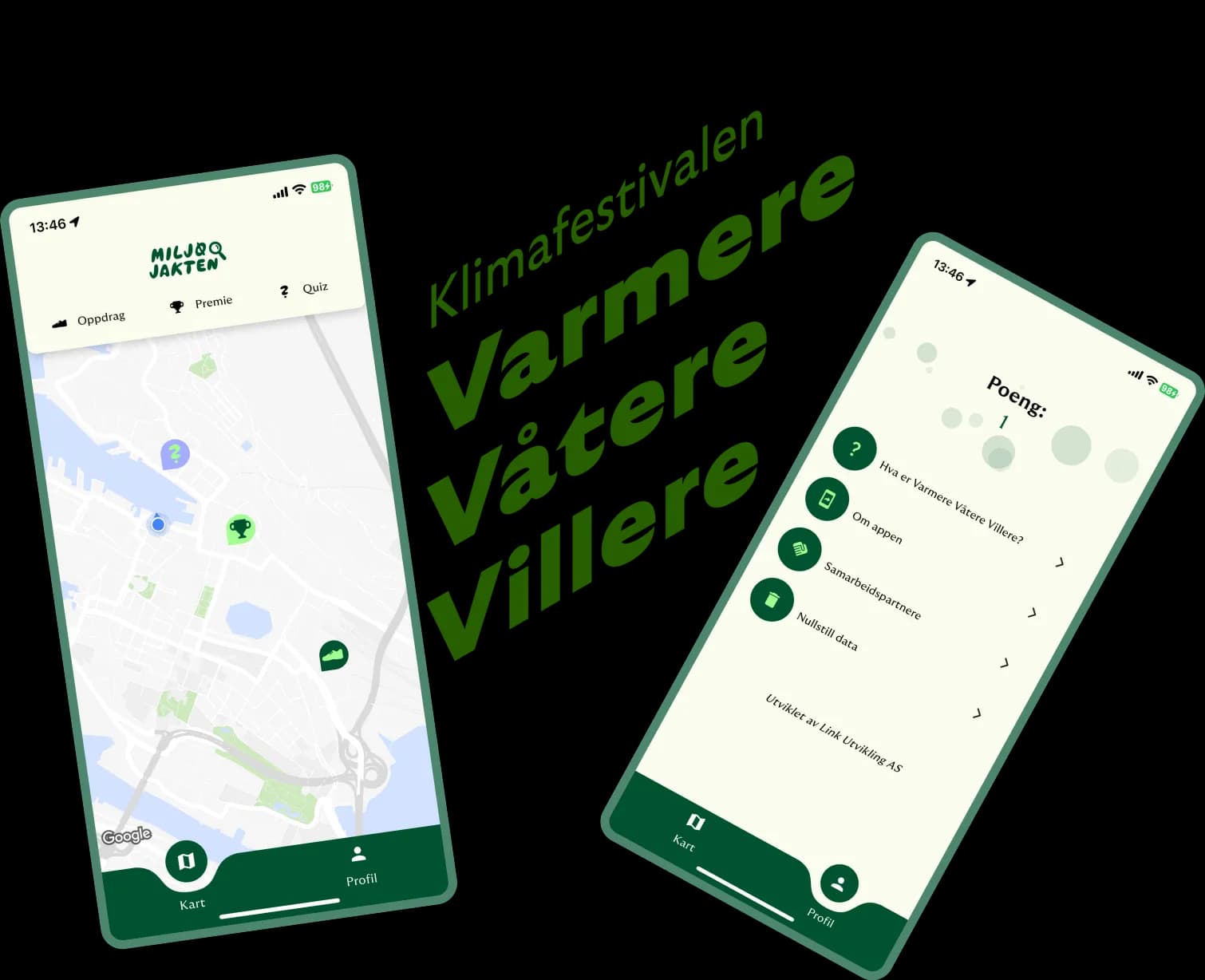 Coverbilde for prosjektet Miljøjakten for klimafestivalen